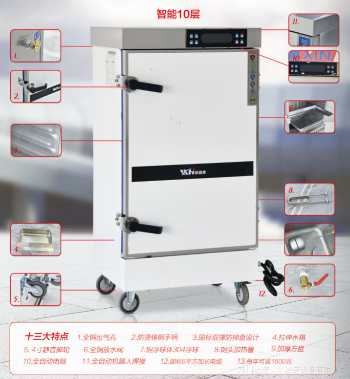 电热蒸饭柜 4盘至24盘 豪华电脑版 工程款(XXH)