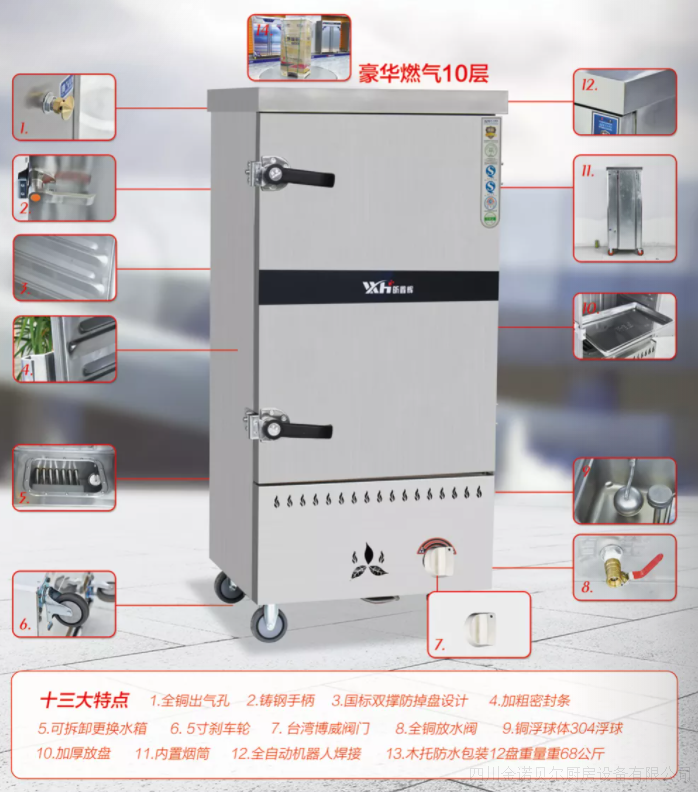 燃气蒸饭柜 4盘至24盘 豪华 工程款(XXH)